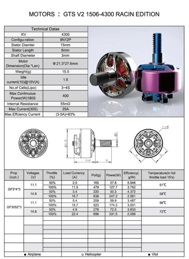 rcinpower spec 4300kv